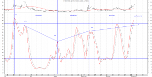 vix-4-de-noviembre